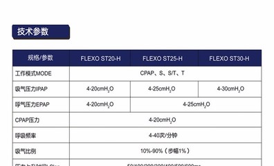 凱迪泰福萊FlexoST30-H ST模式呼吸機 無創(chuàng)通氣領(lǐng)域的專業(yè)之選